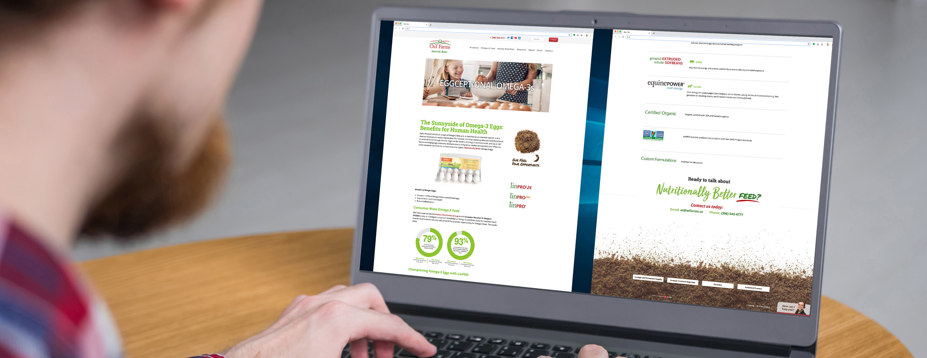 A new website designed by 6P Marketing helps O&T Farms implement targeted marketing tactics and track KPIs