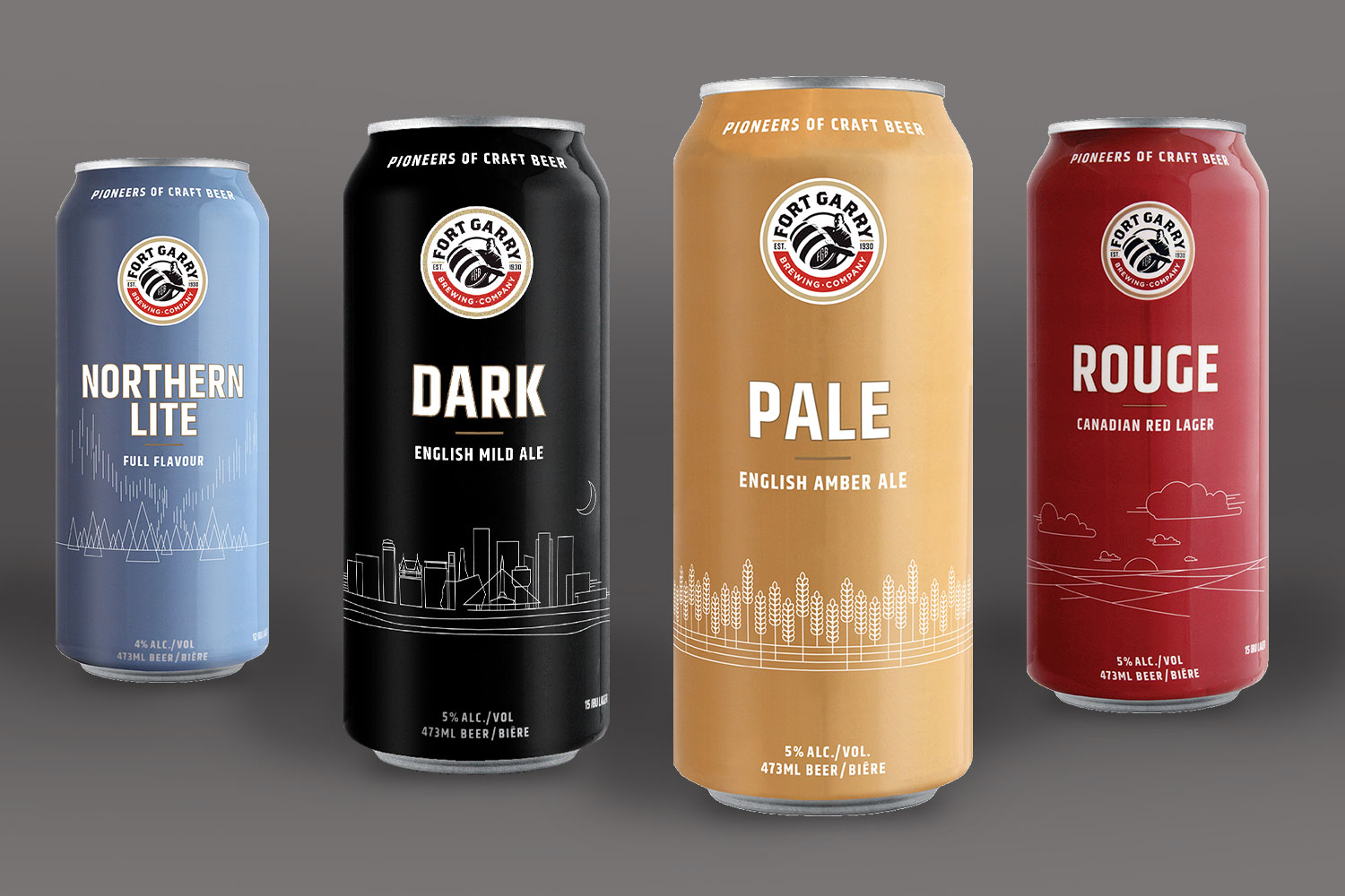 6P Marketing and Fort Garry Brewing Company | Product Re-Positioning
