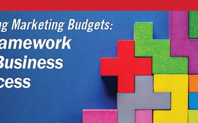 Aligning marketing budgets with organizational goals