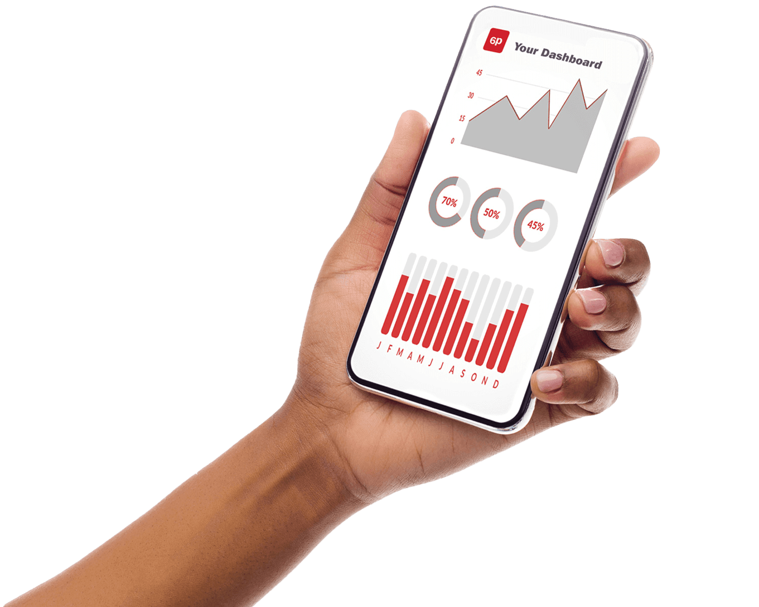 A hand holding a mobile phone showing marketing statistics